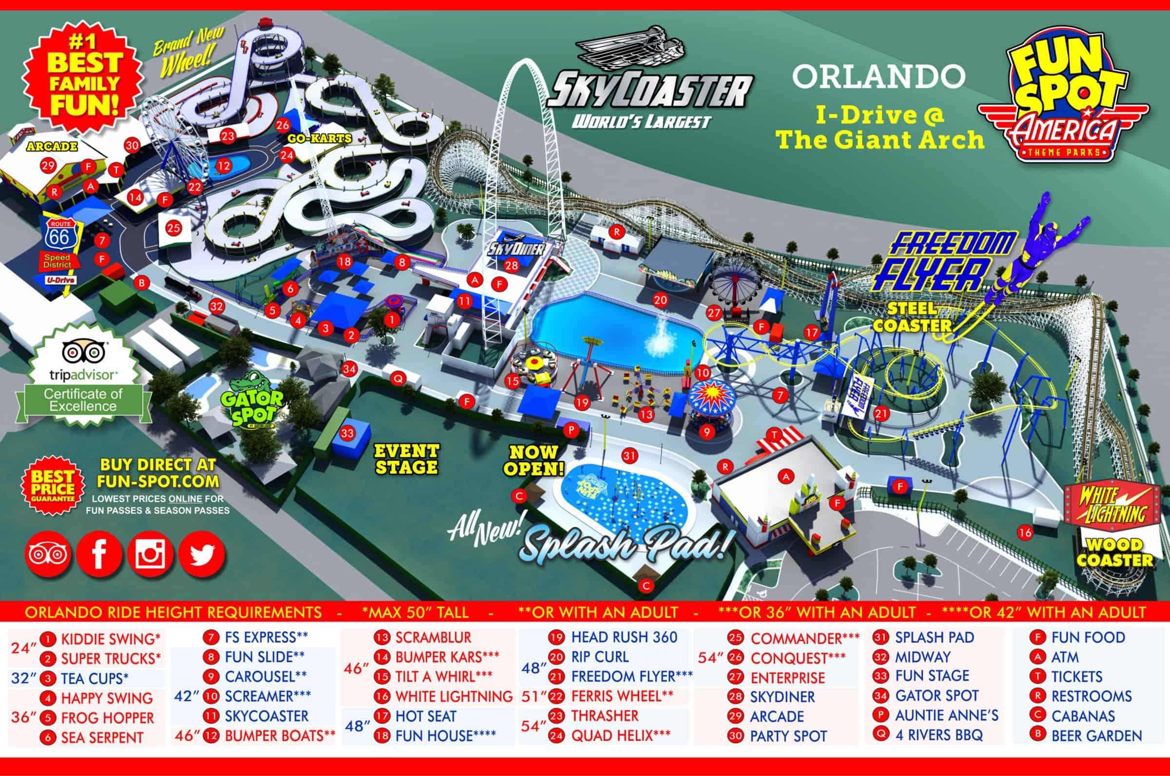 Map of Orlando Theme Parks