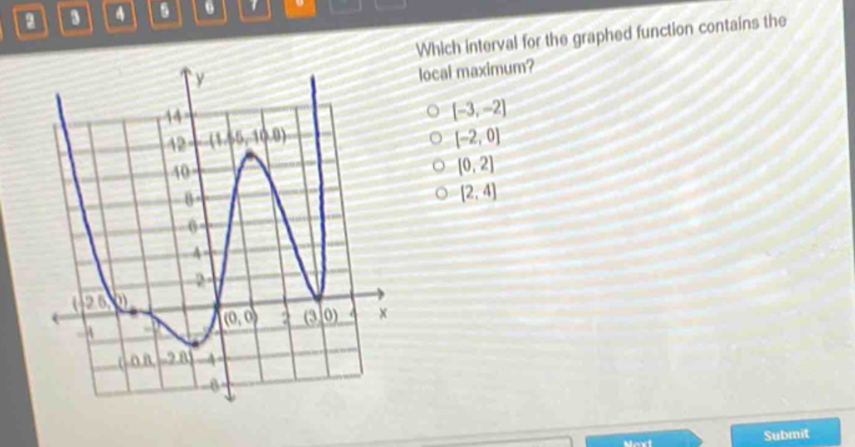 Which Interval for the Graphed Function Contains the Local Minimum?